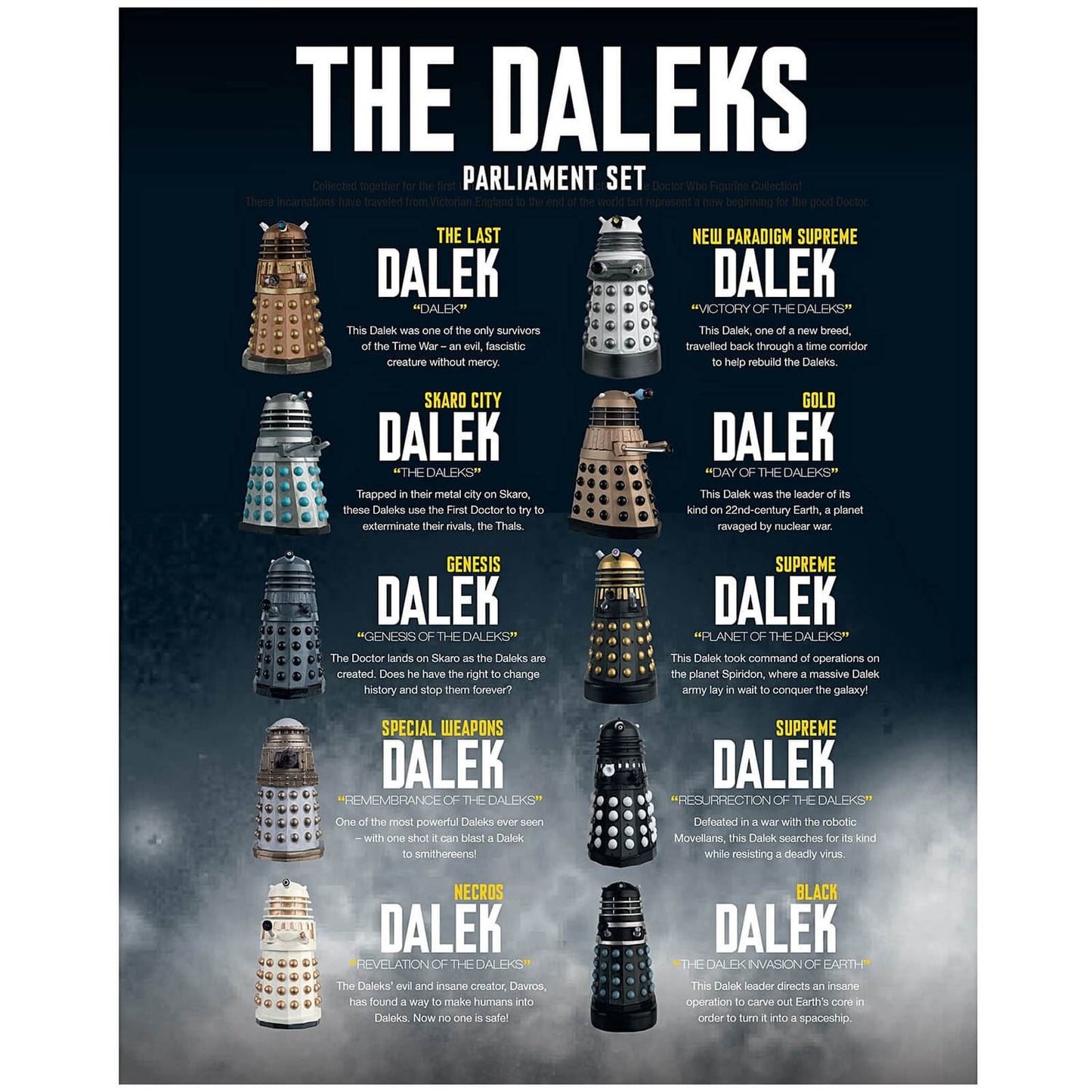 Doctor Who The Daleks Parliament 10 Figure Box Set w/ Magazine DWSUK002 Set #1